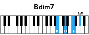 draw 5 - Bdim7 Chord